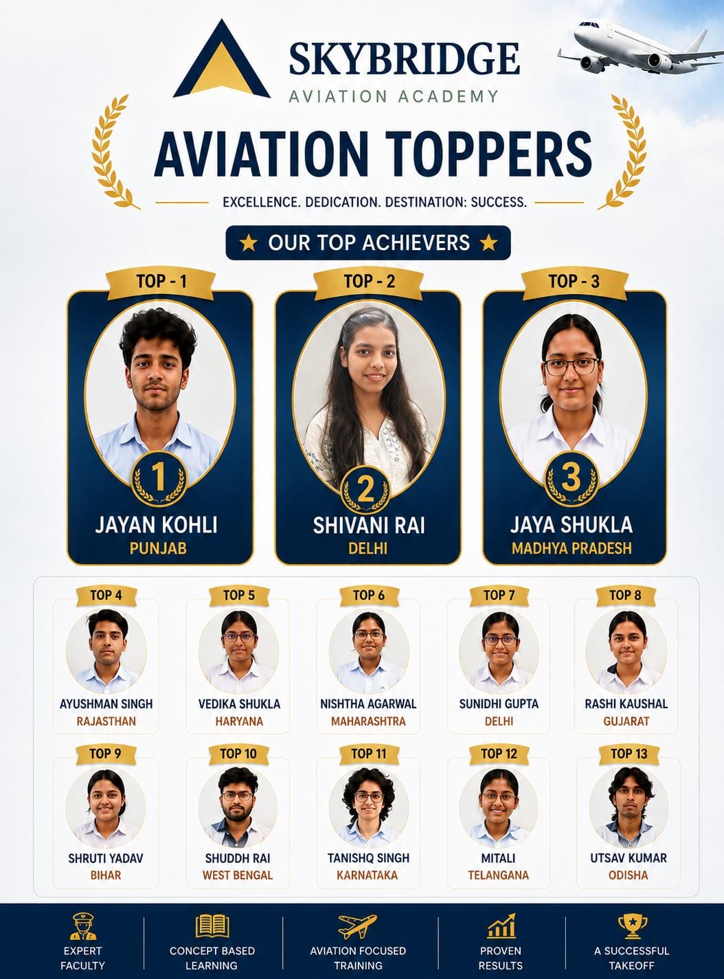 Skybridge Aviation Top Achievers